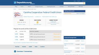 Carolina Cooperative Federal Credit Union Reviews and Rates