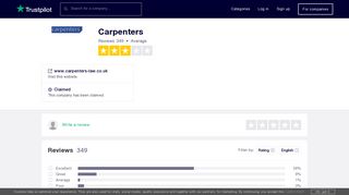 Carpenters Reviews | Read Customer Service Reviews of www ...