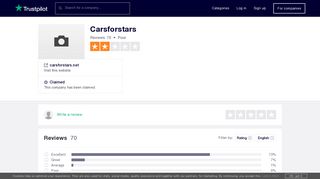 Carsforstars Reviews | Read Customer Service Reviews of ... - Trustpilot
