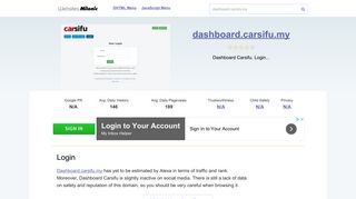 Dashboard.carsifu.my website. Login.