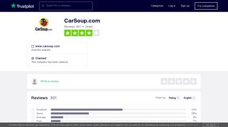 CarSoup.com Reviews | Read Customer Service Reviews of www ...