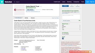 Carter Bank & Trust Reviews - WalletHub