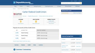 Carter Federal Credit Union Reviews and Rates - Deposit Accounts