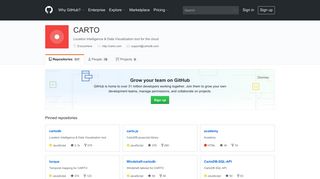 CARTO · GitHub