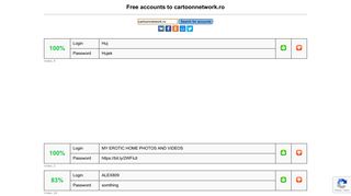 cartoonnetwork.ro - free accounts, logins and passwords