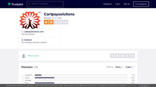Cartpaysolutions Reviews | Read Customer Service Reviews of ...