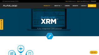 Dealer CRM Software – AutoLoop XRM™