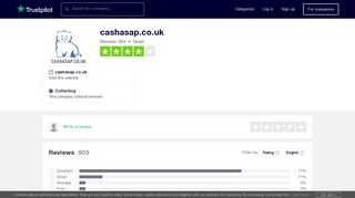 cashasap.co.uk Reviews | Read Customer Service Reviews of ...