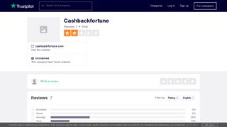 Cashbackfortune Reviews | Read Customer Service Reviews of ...