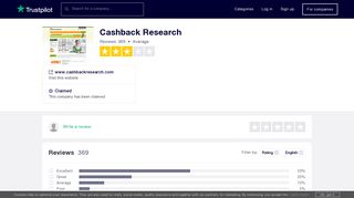 Cashback Research Reviews | Read Customer Service Reviews of ...