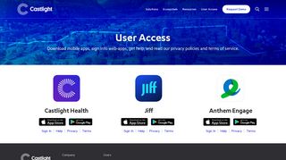 User Access – Castlight Health