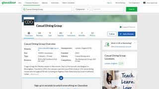 Working at Casual Dining Group | Glassdoor