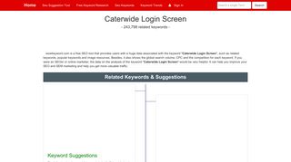 Caterwide Login Screen - wowkeyword.com