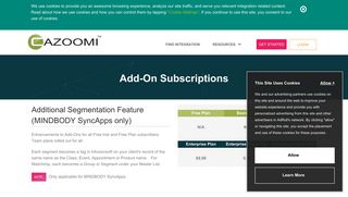 Add-On Subscriptions - Cazoomi