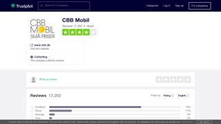 CBB Mobil Reviews | Read Customer Service Reviews of www.cbb.dk