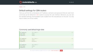 Default settings for CBN routers