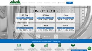 CD Rateline | Highest Jumbo Cd Rate
