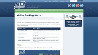 Online Banking Alerts - CDC Federal Credit Union