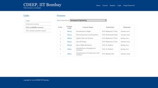 CDEEP-Courses - IIT Bombay