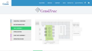 CensiTrac: Surgical Tray Tracking | Censis Technologies