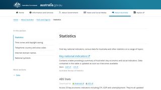 Statistics | australia.gov.au