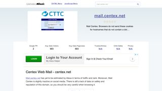 Mail.centex.net