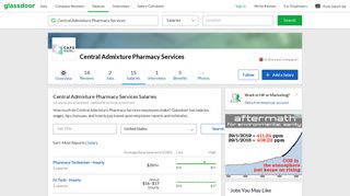 Central Admixture Pharmacy Services Salaries | Glassdoor
