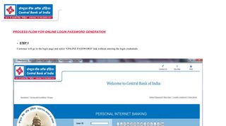 login password generation - Central Bank Of India