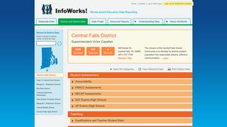 Central Falls District - School and District data - RIDE InfoWorks