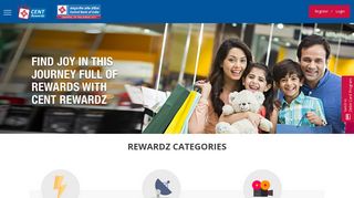 Central Bank of India Anmol Rewardz | Credit Card loyalty program.