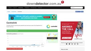 Centrelink down? Current problems and outages | Downdetector