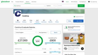 Centrica Graduate Salaries | Glassdoor.co.uk