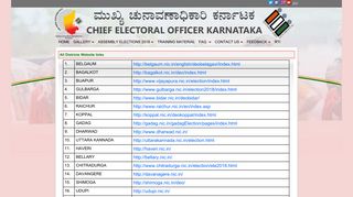Districts Website Links - CEO Karnataka