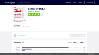 CEWE-PRINT.it Reviews | Read Customer Service Reviews of www ...