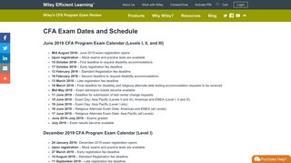 CFA Exam Dates & Schedule - WileyCFA - Wiley Efficient Learning