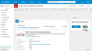 CFIM - Central Florida Inpatient Medicine | Crunchbase