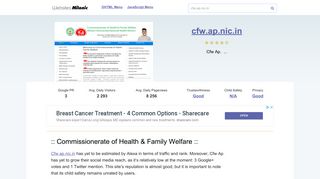 Cfw.ap.nic.in website. :: Commissionerate of Health & Family Welfare ::.
