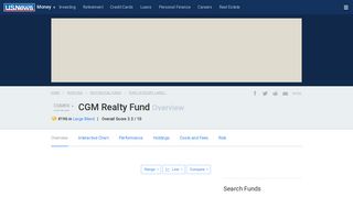 CGM Realty Fund (CGMRX)