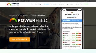 Chaikin PowerFeed - Get Our Free Stock Market ... - Chaikin Analytics