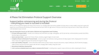 4 Phase Fat Elimination Protocol Support Overview | Changing Habits
