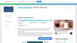 Access email.charite.de. Outlook Web App