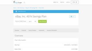 eBay, Inc. 401k Savings Plan | 2013 Form 5500 by BrightScope