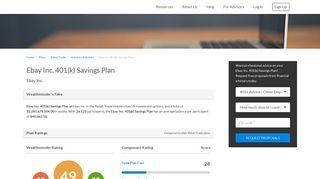 Ebay Inc. 401(k) Savings Plan | Wealthminder