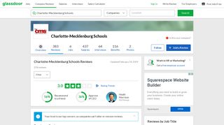 Charlotte-Mecklenburg Schools Reviews | Glassdoor