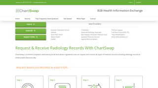 Radiology | ChartSwap