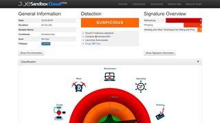 Automated Malware Analysis Executive Report for https://www ...