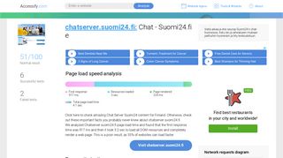 Access chatserver.suomi24.fi. Chat - Suomi24.fi e