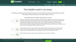 ChatSim multimedia rates - ChatSim