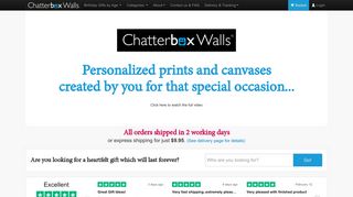 Chatterbox Walls: Personalized Typographic Prints & Canvases