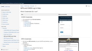 NPS and CHDS Log In Help - CHDS Help - NPS Wiki